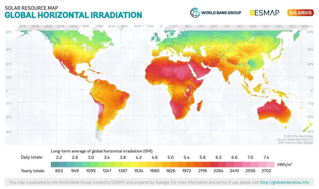 ![](images/Global_Map_of_Global_Horizontal_Radiation-1024x608.jpg)