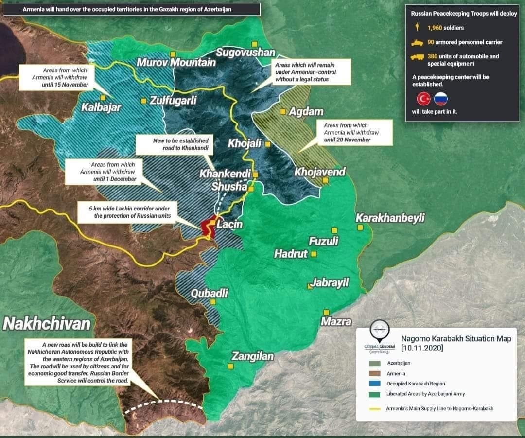 O conflito Armênia-Azerbaijão e o futuro da integração militar CSTO:  realinhamentos e impactos regionais – Observatório de Regionalismo